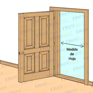 Medida de la hoja de una puerta de interior