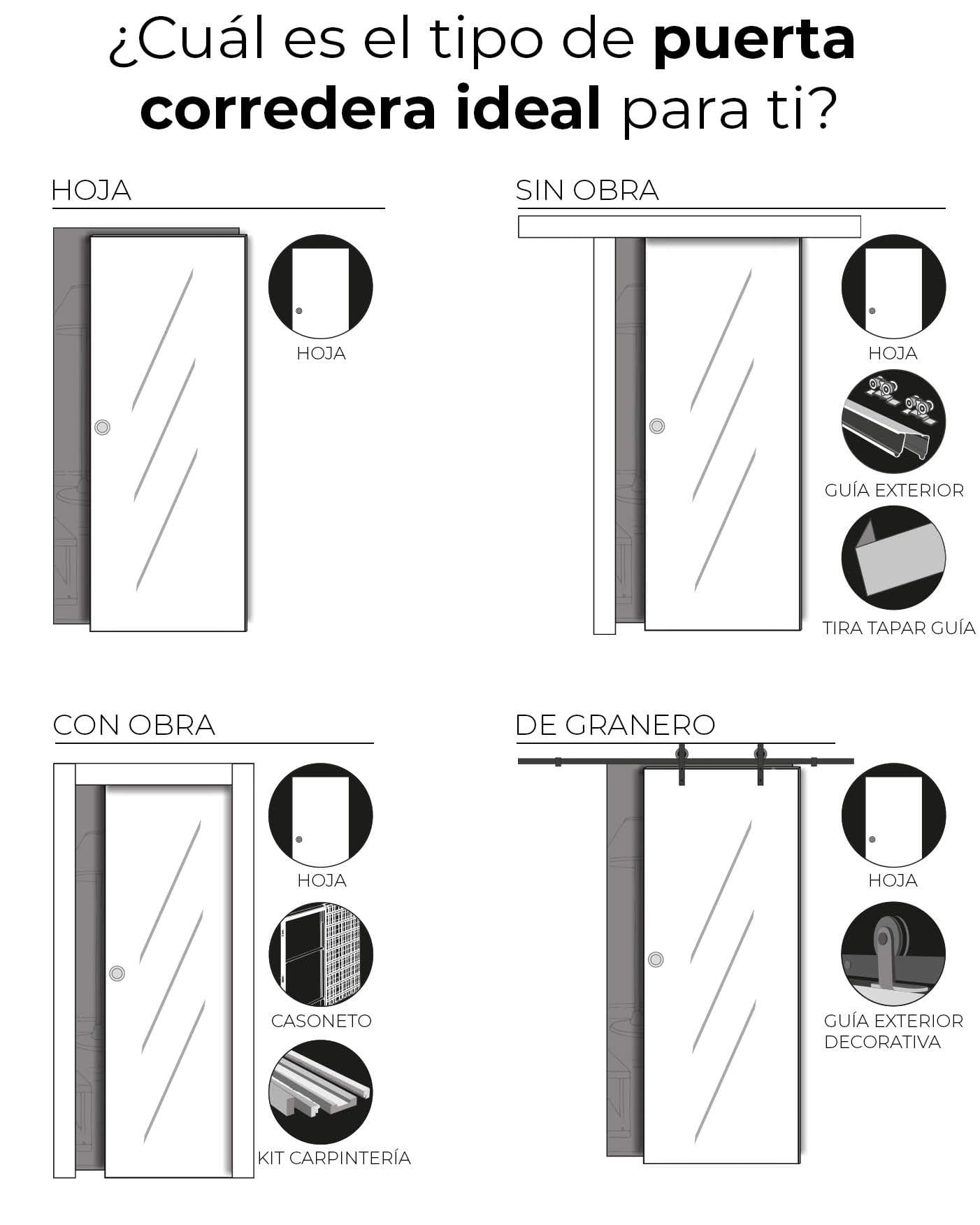 Puerta Corredera de Interior de Madera Bravo Lacada en Blanco