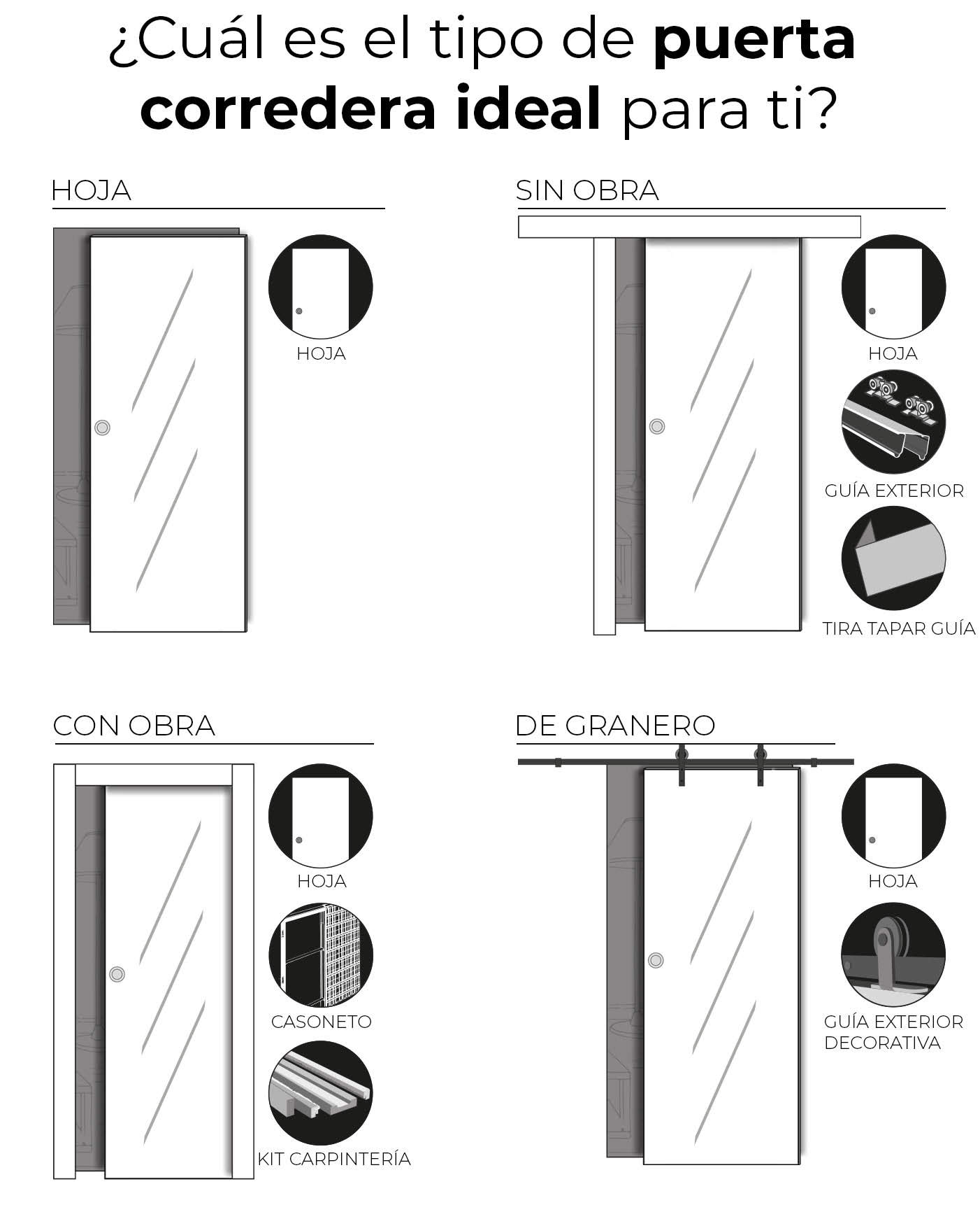 Puerta Corredera de Interior de Madera GR001 (Tinte Ceniza)