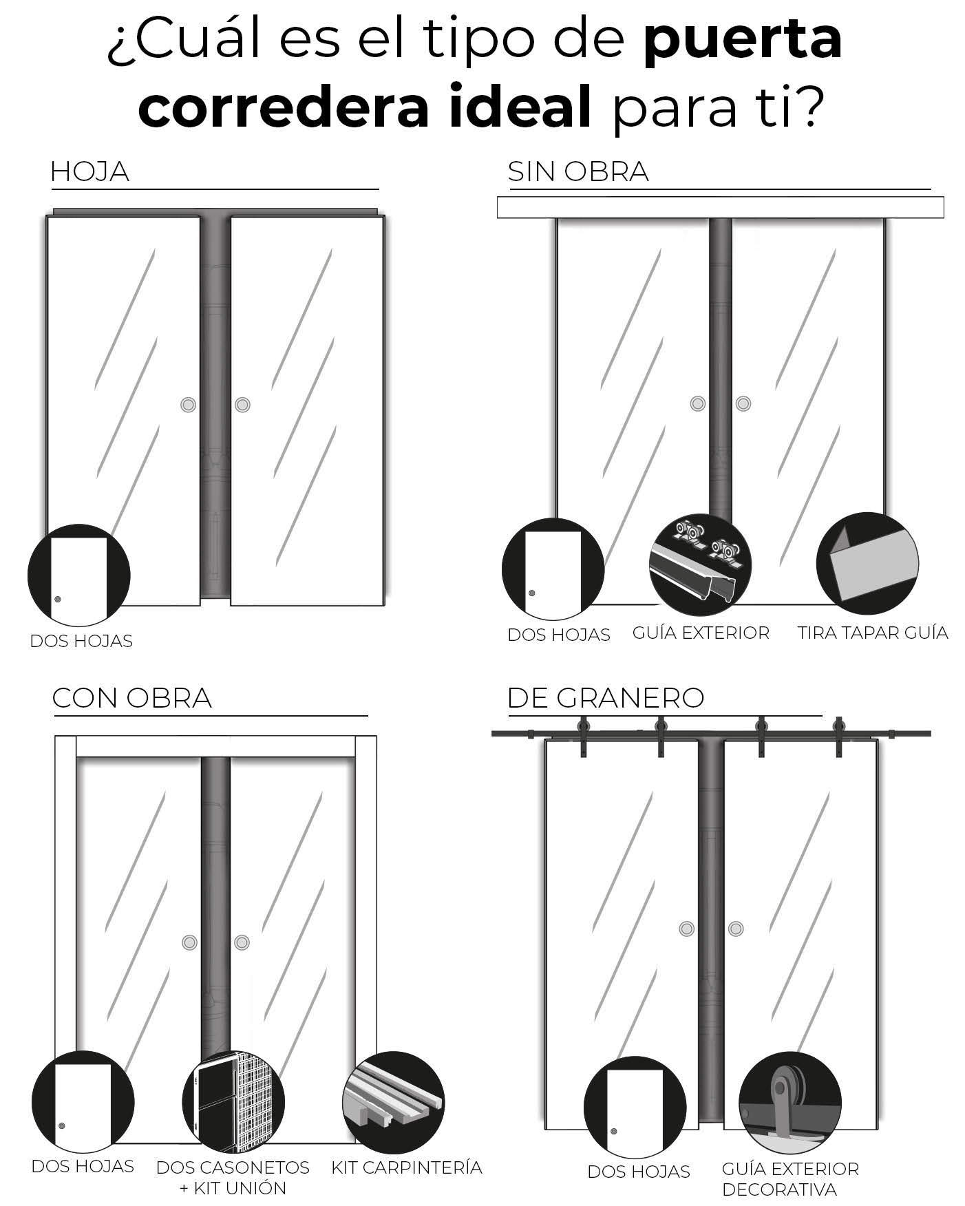 Puerta Corredera Doble de Salón Blanca PVT5